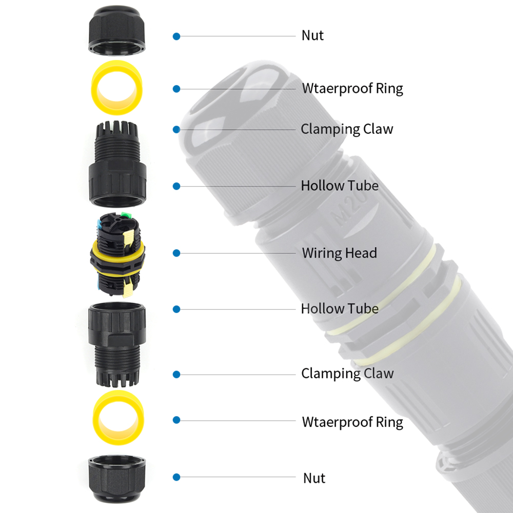 1 STKS IP68 M20 Adapter Draad  - Threadless Push Pin recensie en prijs