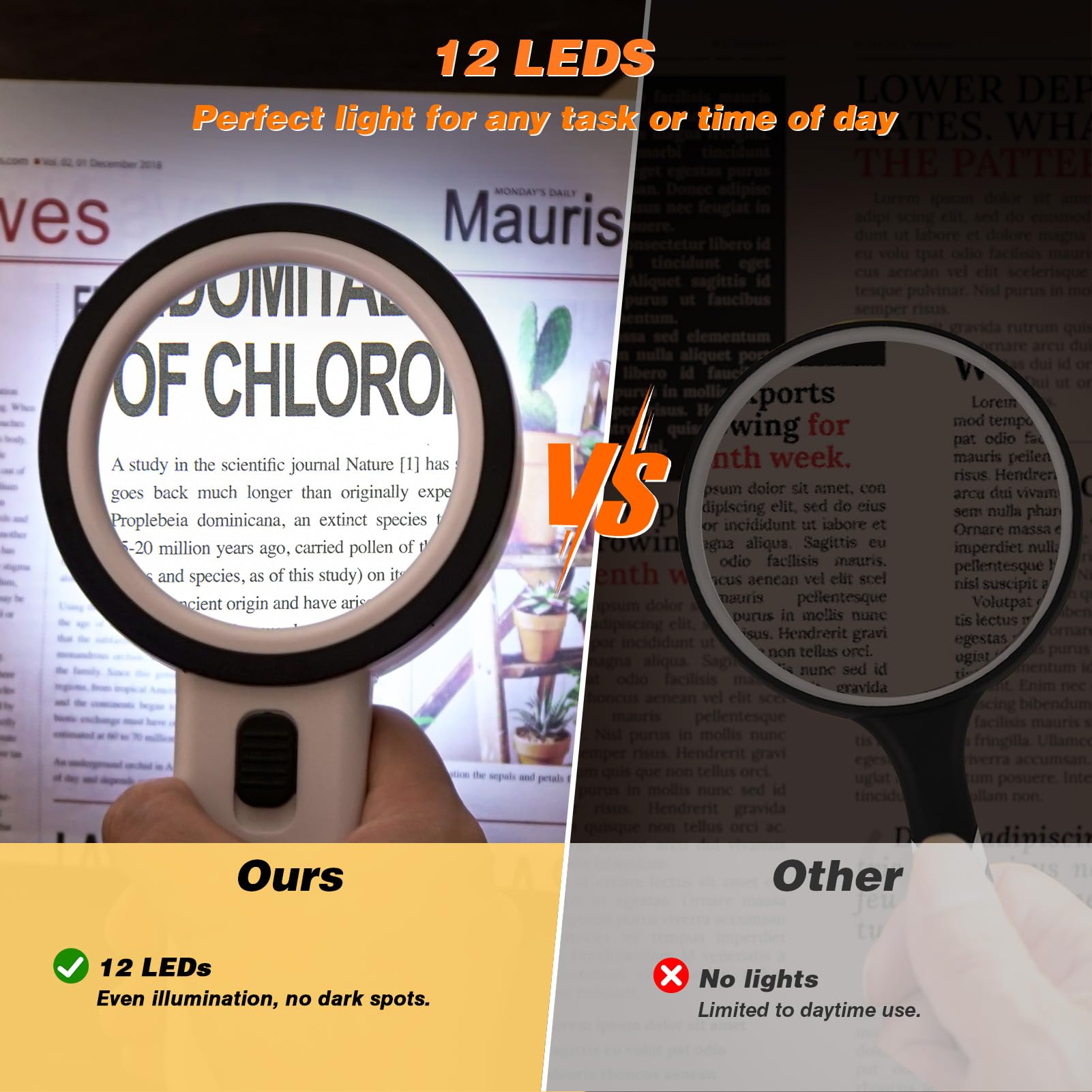 30X handzame loep met LED-verl - Body Jewelry Websites recensie en prijs